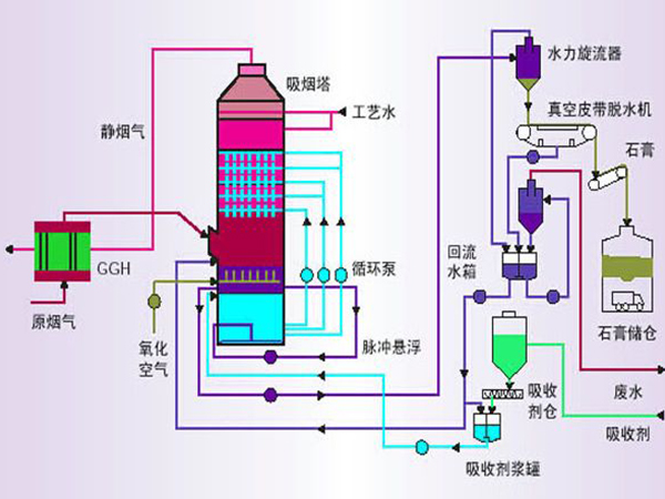 凯发网站·(中国)集团_产品8830