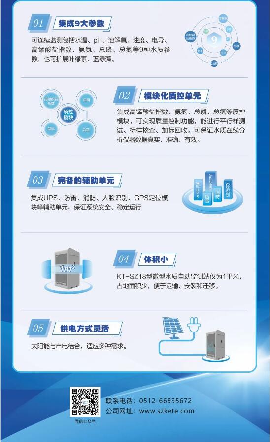 凯发网站·(中国)集团_产品4296